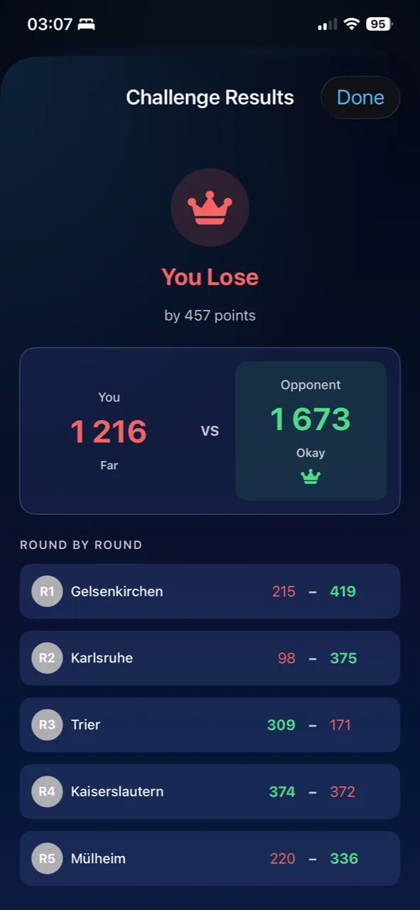 A completed Somewhereish friend challenge with both scores compared round by round.